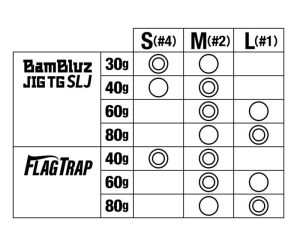 Jackall Slj Hook Twin Assist İğnesi