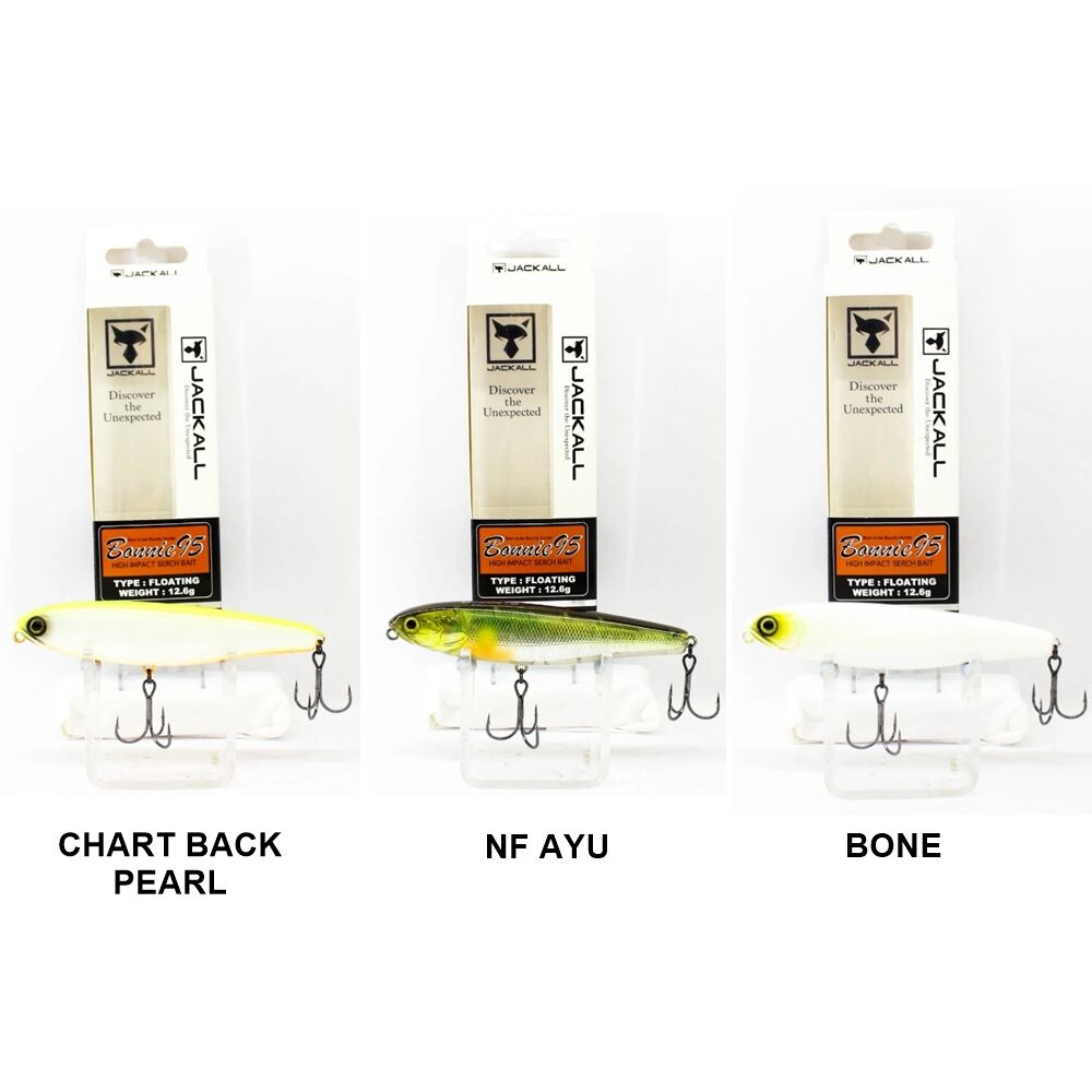 Jackall Bonnie 95 12.6gr Sahte Balık