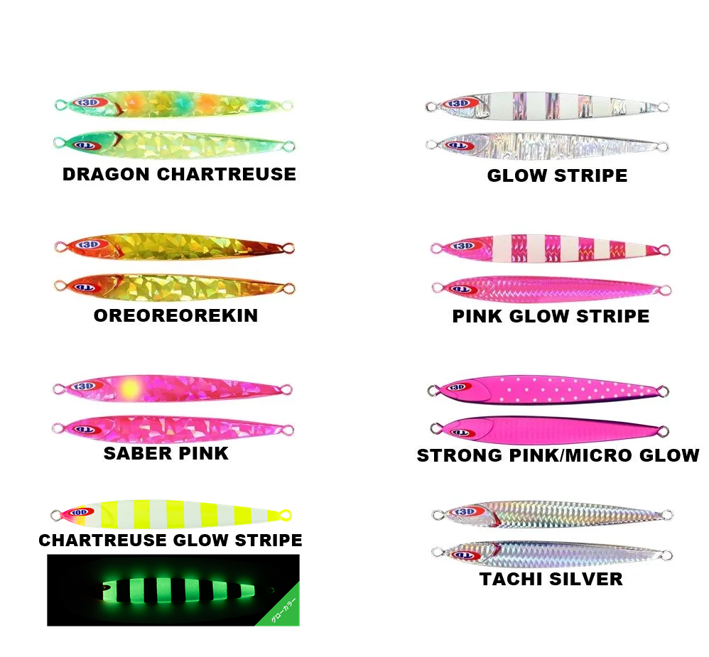 Jackall Anchovy Metal Type Zero 80gr Jig Yemi STRONG PINK MICRO GLOW