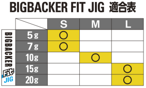 Jackall Big Backer Fit Jig Mejikara Hook Assist İğne