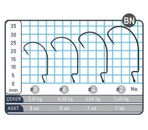 SpiinX Offset Hook Ofset Olta İğnesi